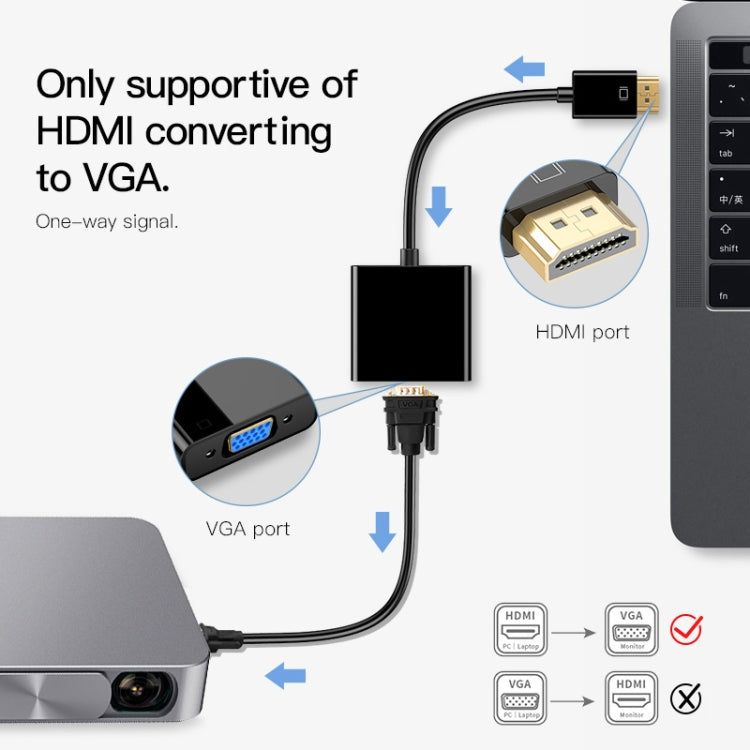 Adaptador de cable HDMI de 19 pines macho a VGA hembra de 20 cm, HDMI Male to VGA Female