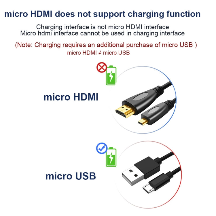 Varón micro plateado oro de 3D 1080P HDMI del 1.5m al cable masculino de HDMI para el teléfono móvil, cámaras, GoPro, Gold Plated Micro HDMI, Length: 1.5m