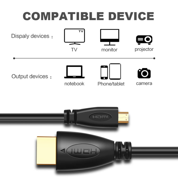 El oro del 1m plateó el varón micro de 3D 1080P HDMI al cable masculino de HDMI para el teléfono móvil, cámaras, GoPro, Gold Plated Micro HDMI, Length: 1m