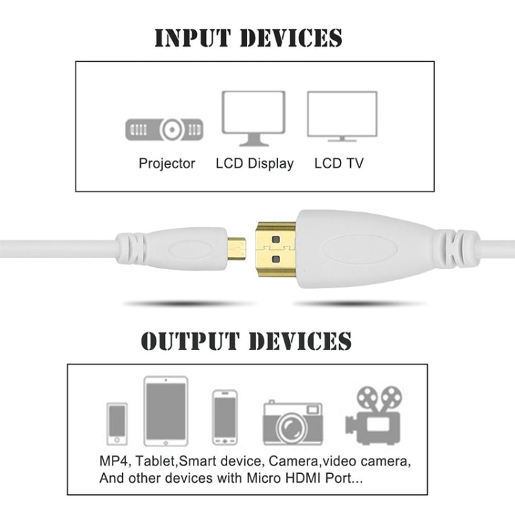 Cable Micro HDMI macho a HDMI macho chapado en oro de 1 m, versión 1.4 (blanco), Length: 1m