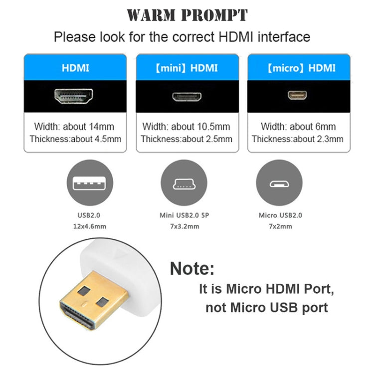 Cable Micro HDMI macho a HDMI macho chapado en oro de 1 m, versión 1.4 (blanco), Length: 1m