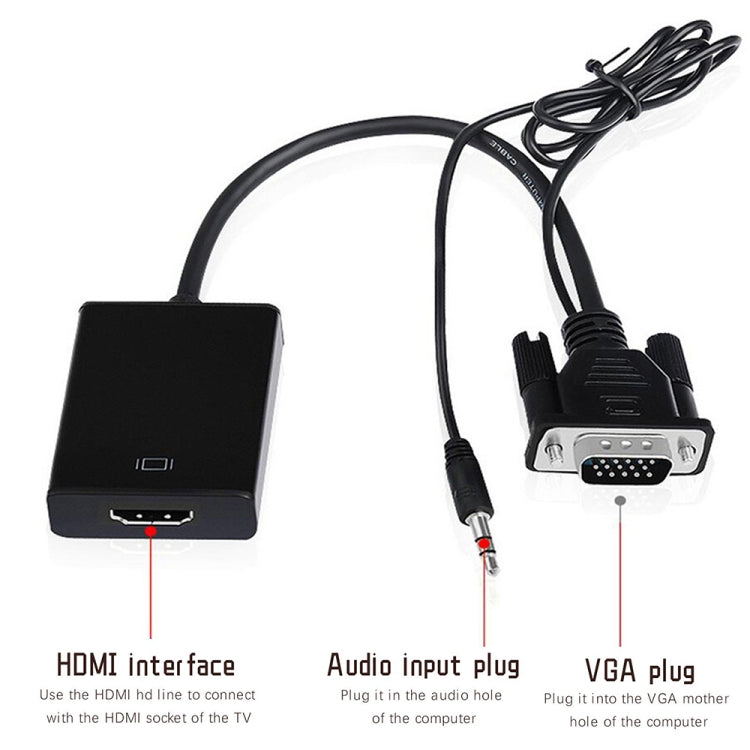 Adaptador de caja convertidora de vídeo VGA + Audio a Full HD 1080P HDMI para HDTV, HDMI Female to VGA Male + Adudio Black