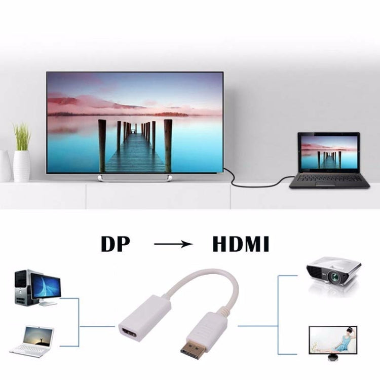 Adaptador de cable de puerto UHD 4K DisplayPort macho a HDMI hembra, longitud: 20 cm, DP to HDMI Black