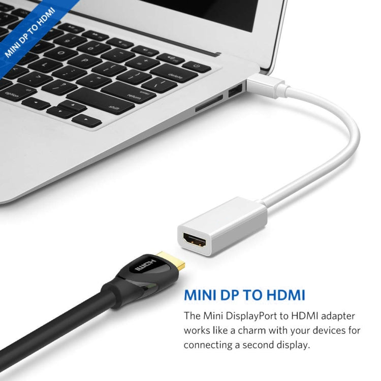 Adaptador de cable de puerto Mini DisplayPort macho a HDMI hembra Full HD 1080P, longitud: 20 cm, Mini DP to HDMI White