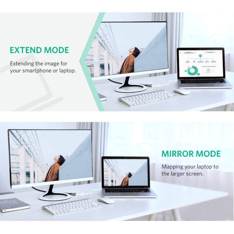 Adaptador de cable de puerto Mini DisplayPort macho a HDMI hembra Full HD 1080P, longitud: 20 cm, Mini DP to HDMI White