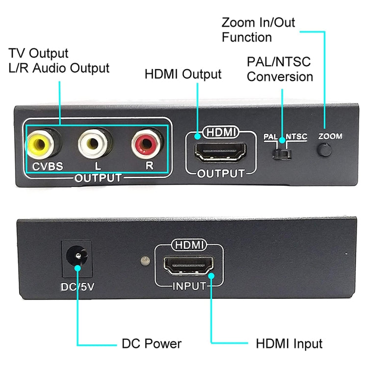 NK-10II Convertidor de vídeo HDMI a HDMI/CVBS /AV Scaler Box, HDMI to HDMI/CVBS /AV