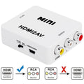 VK-126 Adaptador convertidor de audio MINI HDMI a CVBS/L+R (escalador), MINI HDMI to CVBS/L+R