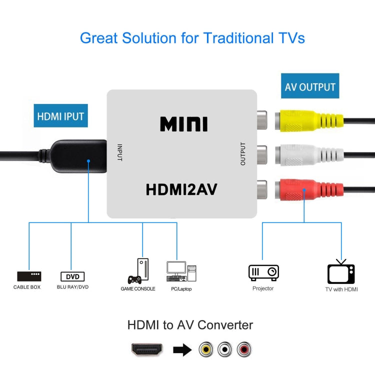 VK-126 Adaptador convertidor de audio MINI HDMI a CVBS/L+R (escalador), MINI HDMI to CVBS/L+R