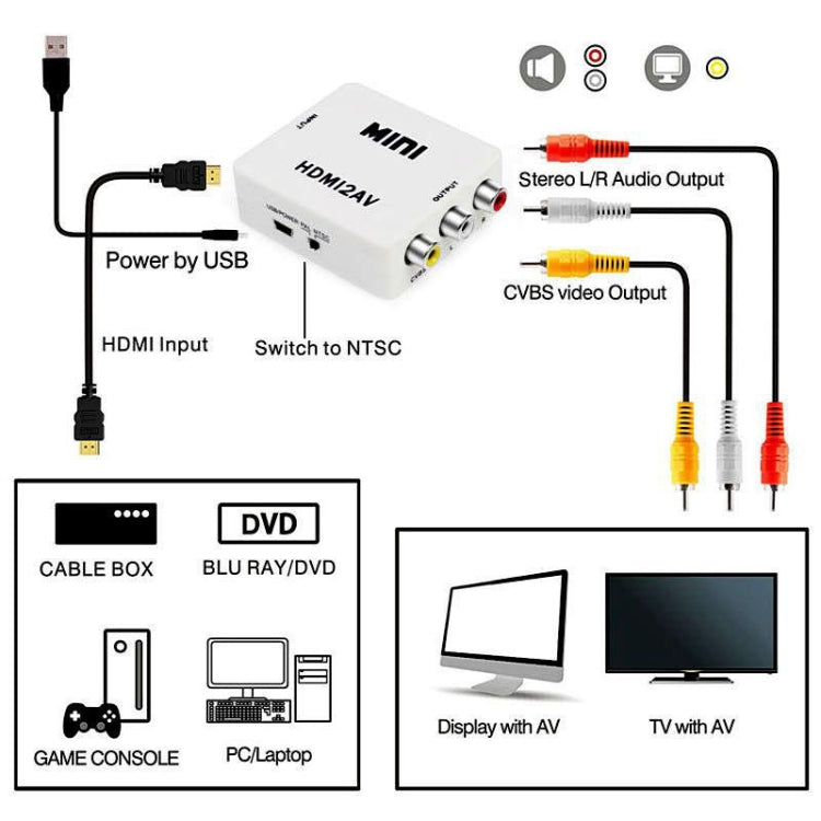 VK-126 Adaptador convertidor de audio MINI HDMI a CVBS/L+R (escalador), MINI HDMI to CVBS/L+R