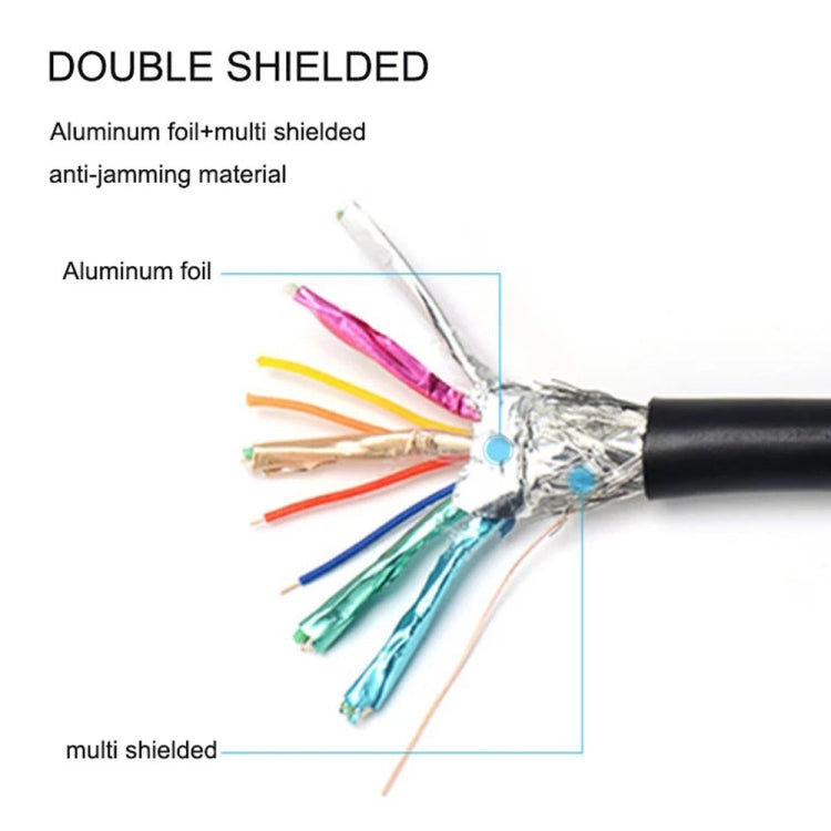 Kit adaptador de cable HDMI 3 en 1 Full HD 1080P (cable HDMI de 1,5 m + adaptador HDMI a Mini HDMI + adaptador HDMI a Micro HDMI)