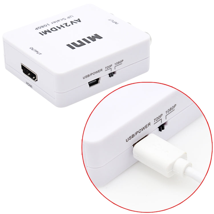 Adaptador convertidor de audio mini CVBS/L+R a HDMI, CVBS/L+R Audio to HDMI