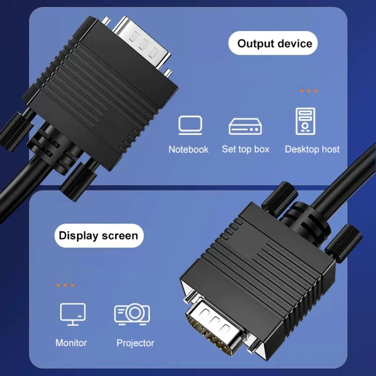 Cable VGA de 15 pines macho a VGA de 15 pines de calidad normal de 1,5 m para monitor CRT, 1.5m VGA