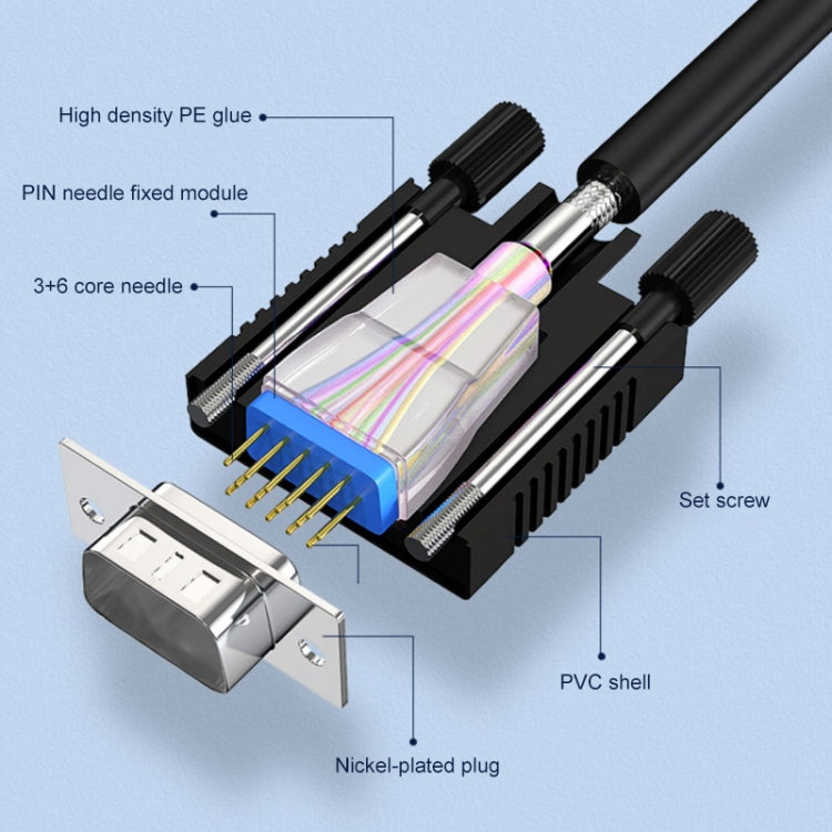 Cable VGA de 15 pines macho a VGA de 15 pines hembra de calidad normal de 3 m para monitor CRT, 3m