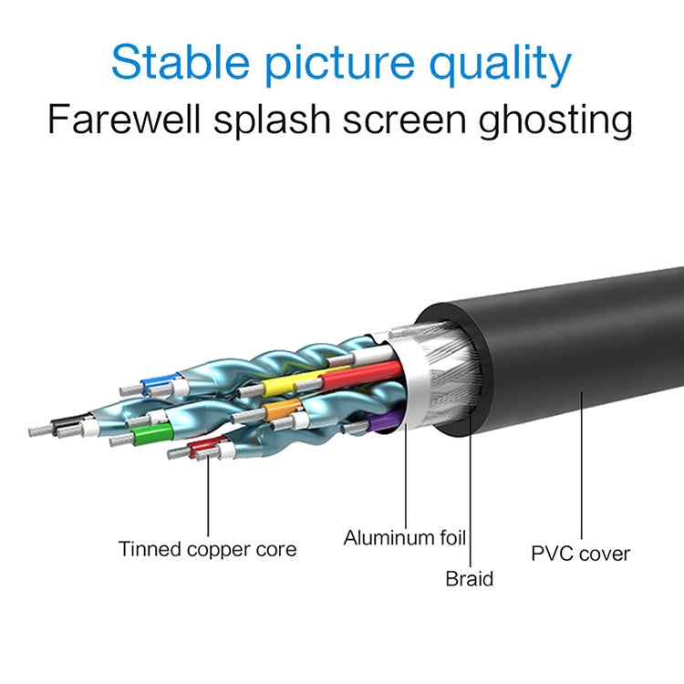 Cable VGA 15 pines macho a DVI 24+5 pines macho 1,5 M, VGA to DVI