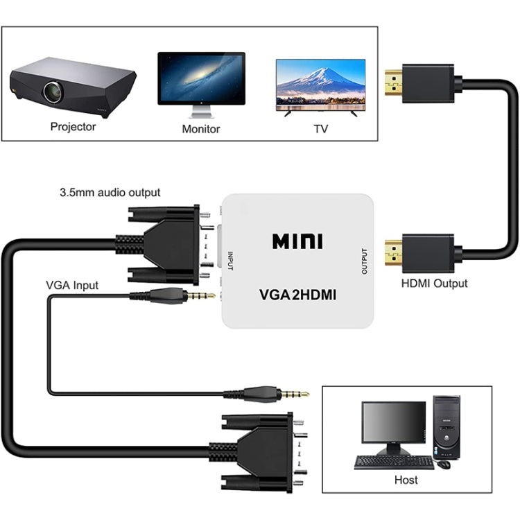 Convertidor de audio y vídeo 1080P Mini VGA a HDMI para HDTV, PC, computadora portátil y DVD, Mini VGA to HDMI