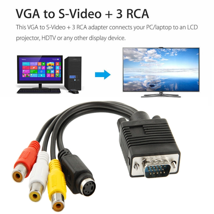 Adaptador de cable convertidor de TV VGA a S-Video AV RCA con 2 cables de audio, VGA to S-Video