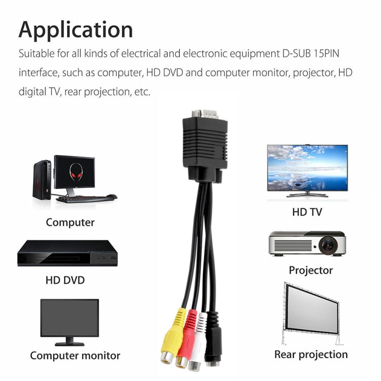 Adaptador de cable convertidor de TV VGA a S-Video AV RCA con 2 cables de audio, VGA to S-Video