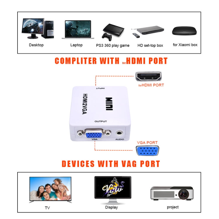 Convertidor de audio Mini HDMI a VGA, Mini HDMI to VGA