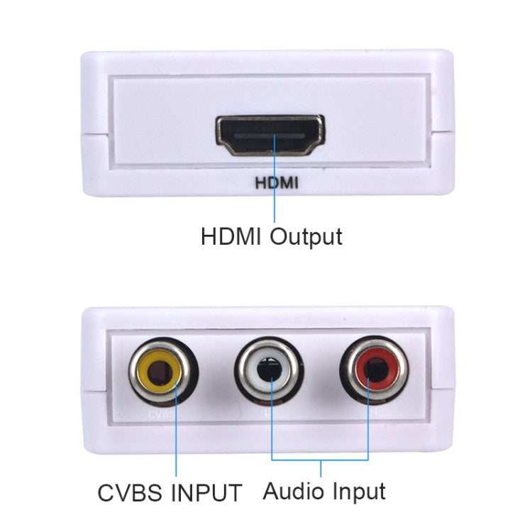 Decodificador de audio Mini HDMI a CVBS, Mini HDMI to CVBS