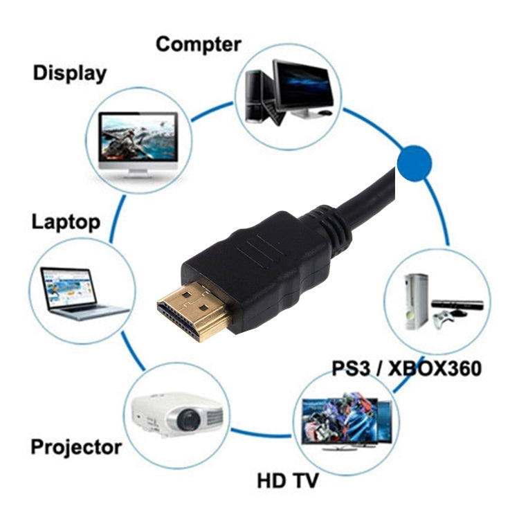 Cable HDMI chapado en oro de 1,5 m a HDMI de 19 pines, versión 1.4, compatible con 3D / HD TV / XBOX 360 / PS3 / Proyector / Reproductor de DVD, etc., Length: 1.5m