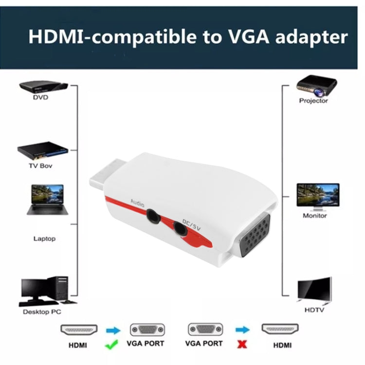 Adaptador Full HD 1080P HDMI a VGA para alimentación y audio