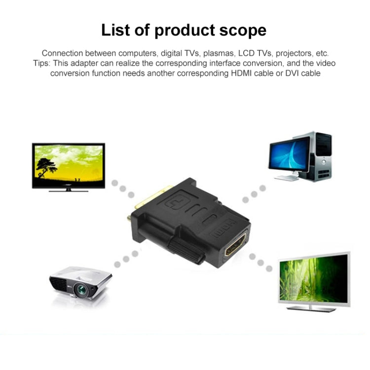 Adaptador DVI-D 24+1 Pin Macho a HDMI 19 Pin Hembra para Monitor / HDTV