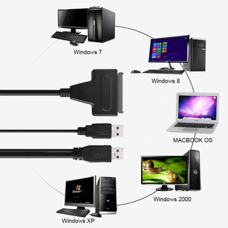 Adaptador convertidor de cable de datos SATA USB 2,0 a 7 + 15 pines 22 pines con caja para disco duro HDD de 2,5/3,5 pulgadas, USB to SATA With USB (W)