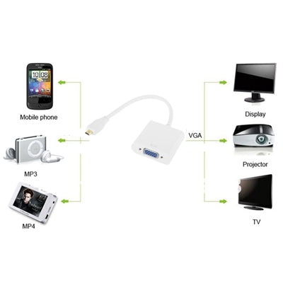 Cable adaptador de vídeo Full HD 1080P Micro HDMI macho a VGA hembra, 22cm, con cable de audio, Micro HDMI