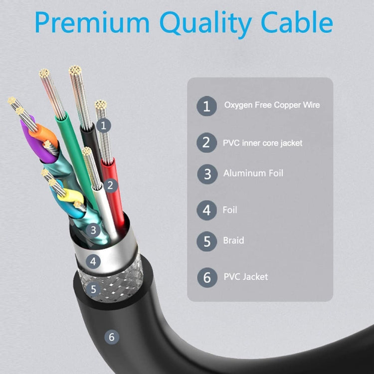Cable adaptador USB 2.0 AM a AF de 90 grados, longitud: 25 cm