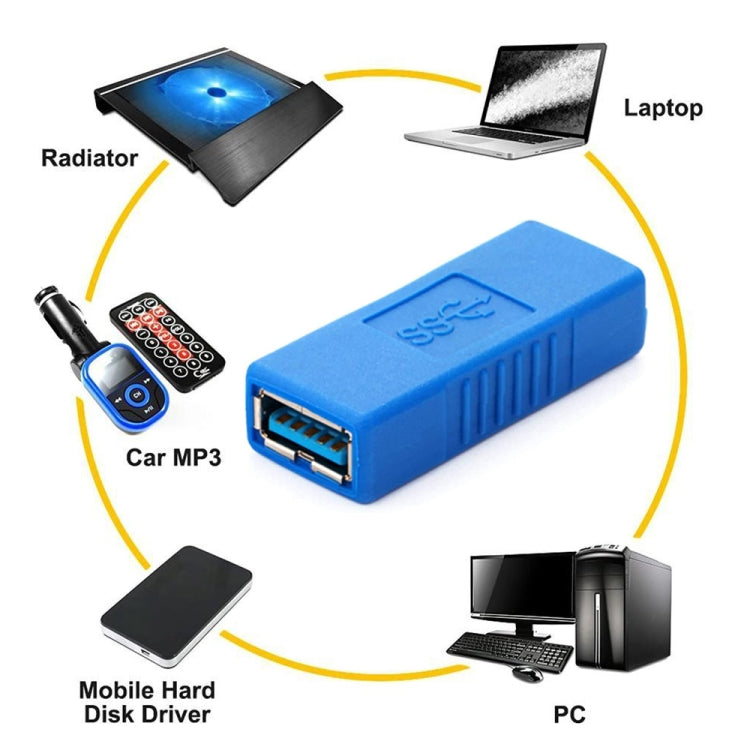 Adaptador de cable AF a AF USB 3.0 de súper velocidad, AF to AF, Outcrop Female AF to AF