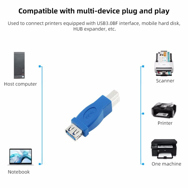 Adaptador Super Speed USB 3.0 AF a BM, AF to BM