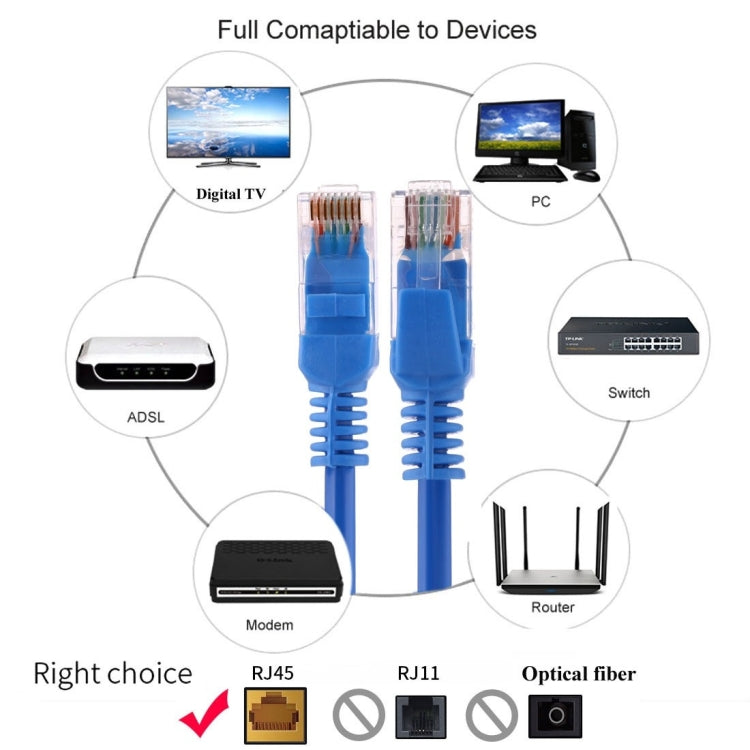 Cable de red Cat5e, longitud: 30 m, 30m Blue