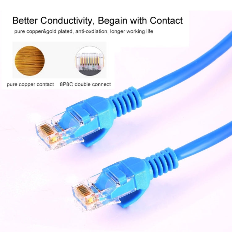 Cable de red Cat5e, longitud: 1 m, 1m Blue