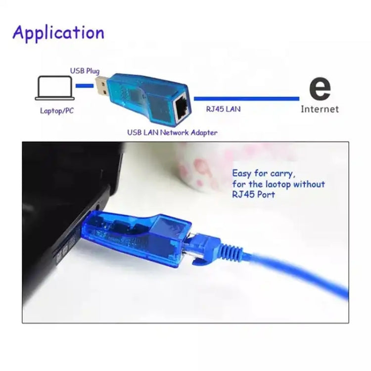 Adaptador de red Ethernet USB 1.1 RJ45 Tarjeta Lan 10/100M