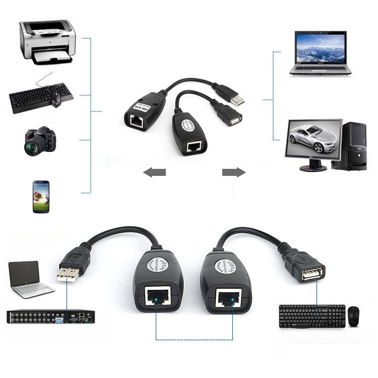 Extensor USB a RJ45 de 50 m mediante cable Cat5e, 1 Port USB