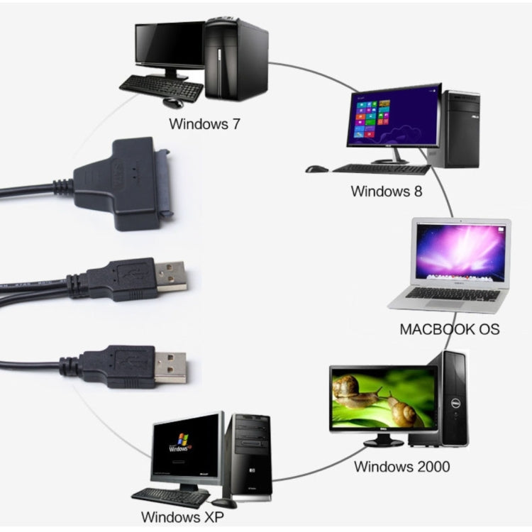 Cable adaptador de disco duro doble USB 2.0 a SATA para HDD / SSD SATA de 2,5 pulgadas, Double USB 2.0 to SATA