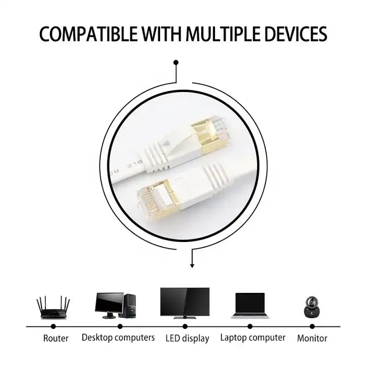 Cable LAN de red Ethernet plano ultrafino de alta velocidad CAT7 con cabeza chapada en oro de 10Gbps, 1m, 2m, 3m, 5m, 10m, 15m, 20m, 25m, 30m