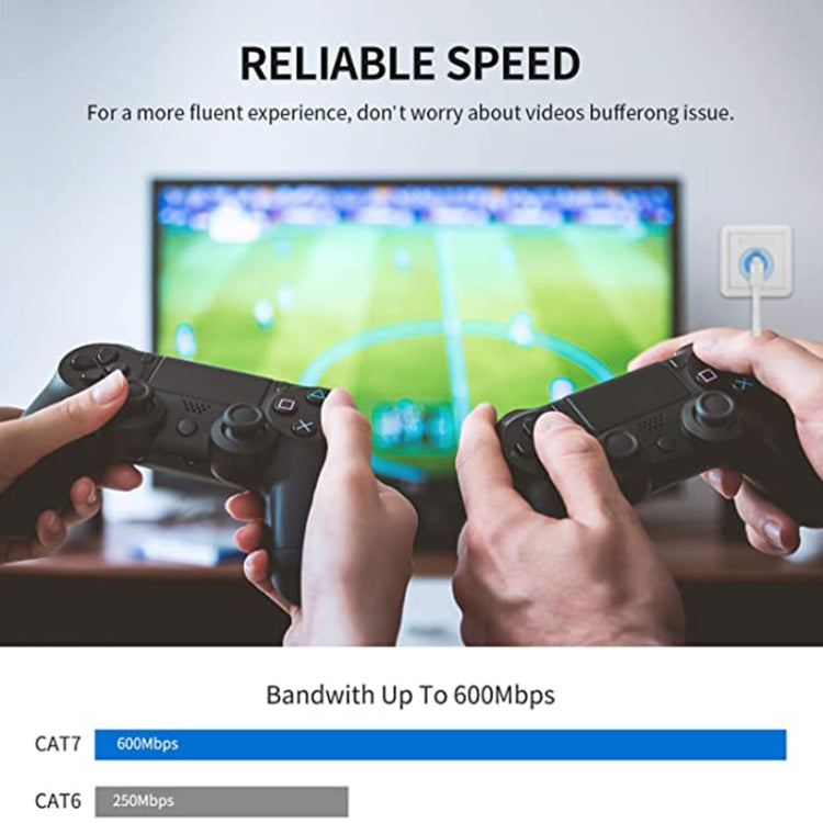 Cable LAN de red Ethernet plano ultrafino de alta velocidad CAT7 con cabeza chapada en oro de 10Gbps, 1m, 2m, 3m, 5m, 10m, 15m, 20m, 25m, 30m