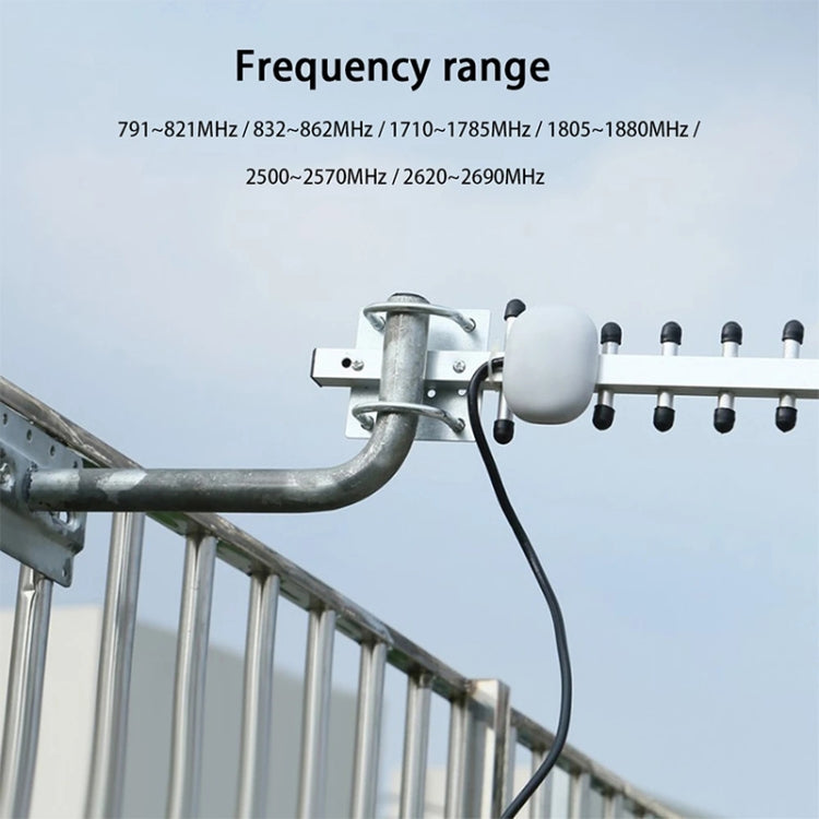 La alta ganancia 28dBi SMA enchufa la antena Yagi 4G 696-960MHz/1710-2690MHz, Antenna
