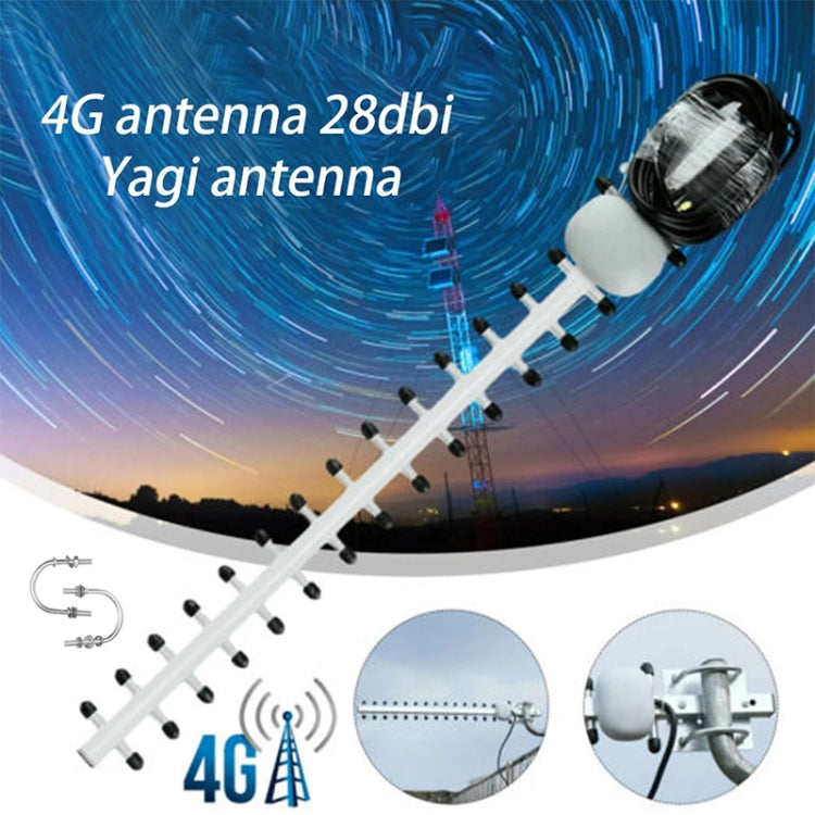 La alta ganancia 28dBi SMA enchufa la antena Yagi 4G 696-960MHz/1710-2690MHz, Antenna