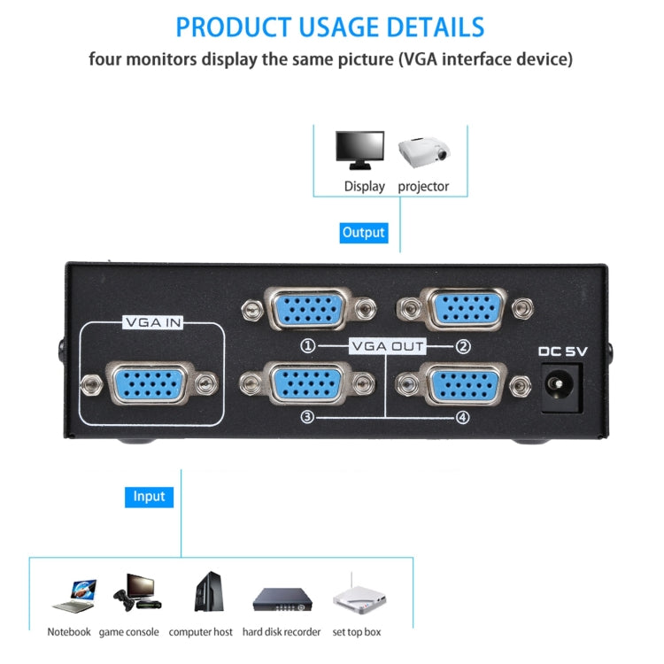 Mini divisor VGA de 4 puertos, 4 Ports