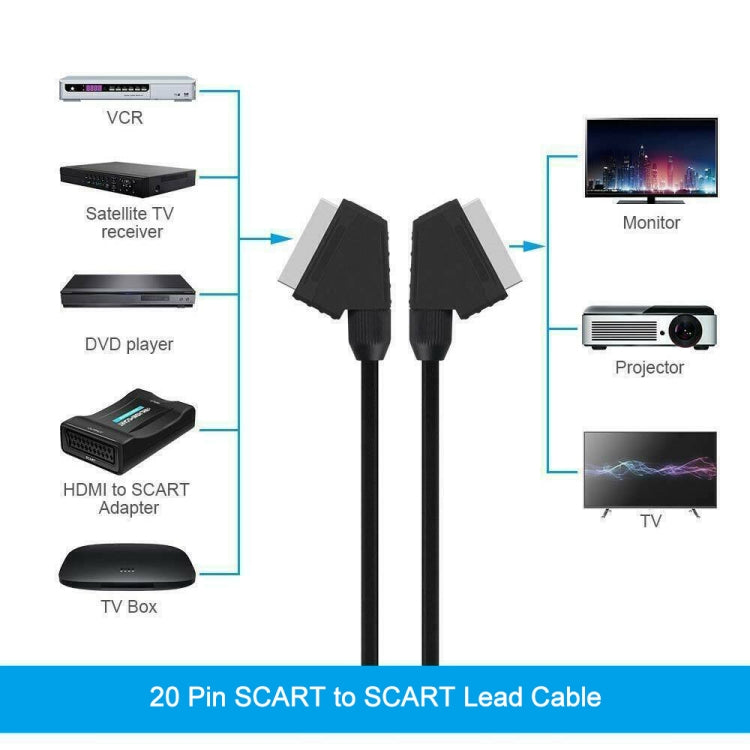 Cable SCART a SCART de 20 pines para DVD/HDTV/AV/TV, longitud del cable: 1,5 m, 1.5m