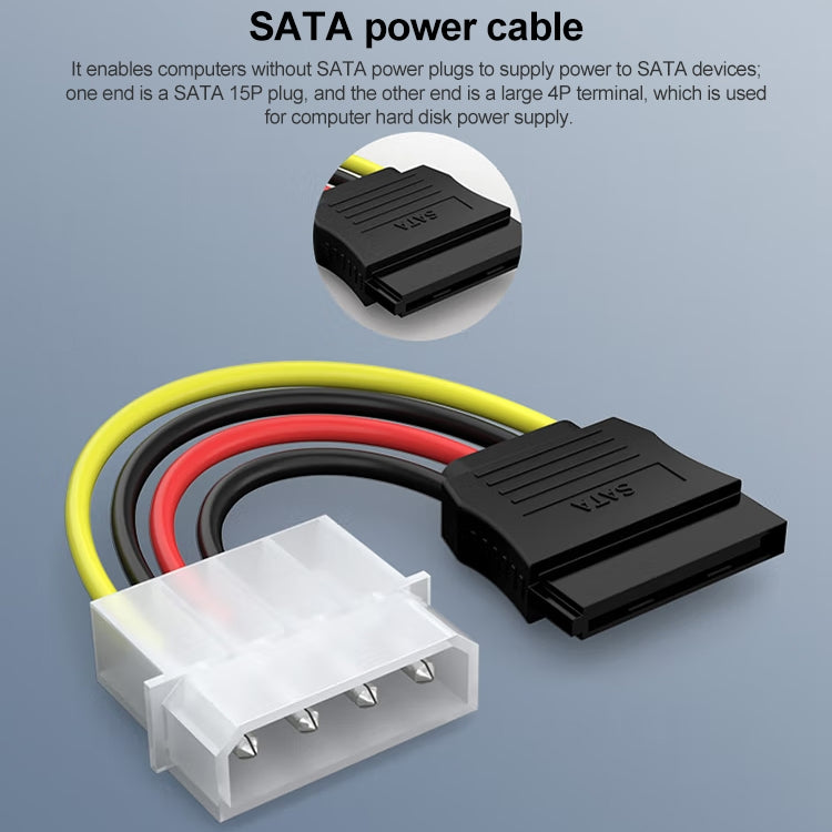 Adaptador de cable de alimentación IDE a Serial ATA SATA de 4 pines (15 cm), material: Al+Mg, 4 PIN IDE to SATA