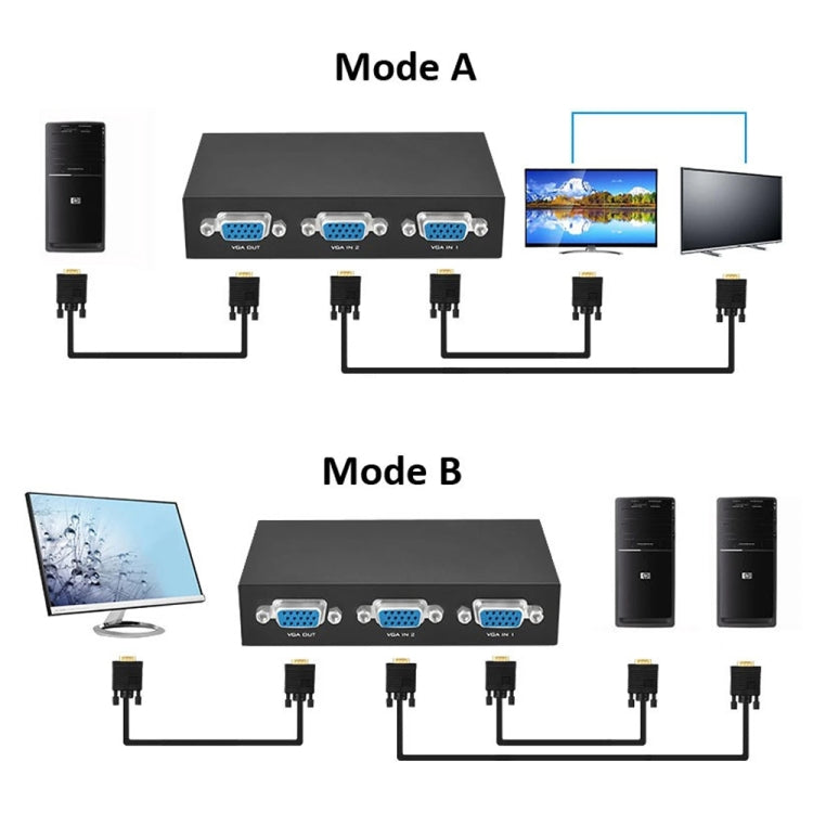Caja de interruptores VGA de 2 puertos, salida 2 en 1 para monitor LCD de TV para PC - HD15 (FJ-15-2C)