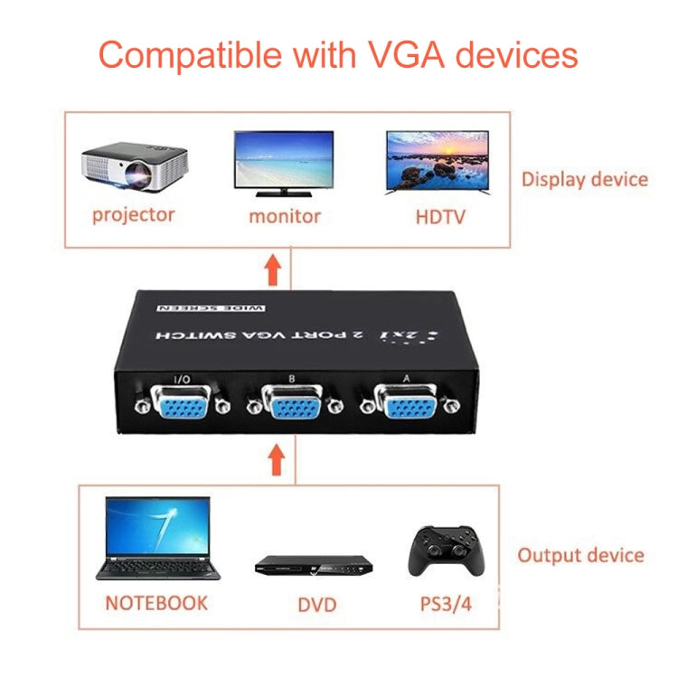 Caja de interruptores VGA de 2 puertos, salida 2 en 1 para monitor LCD de TV para PC - HD15 (FJ-15-2C)
