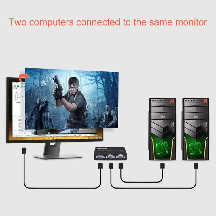 Caja de interruptores VGA de 2 puertos, salida 2 en 1 para monitor LCD de TV para PC - HD15 (FJ-15-2C)