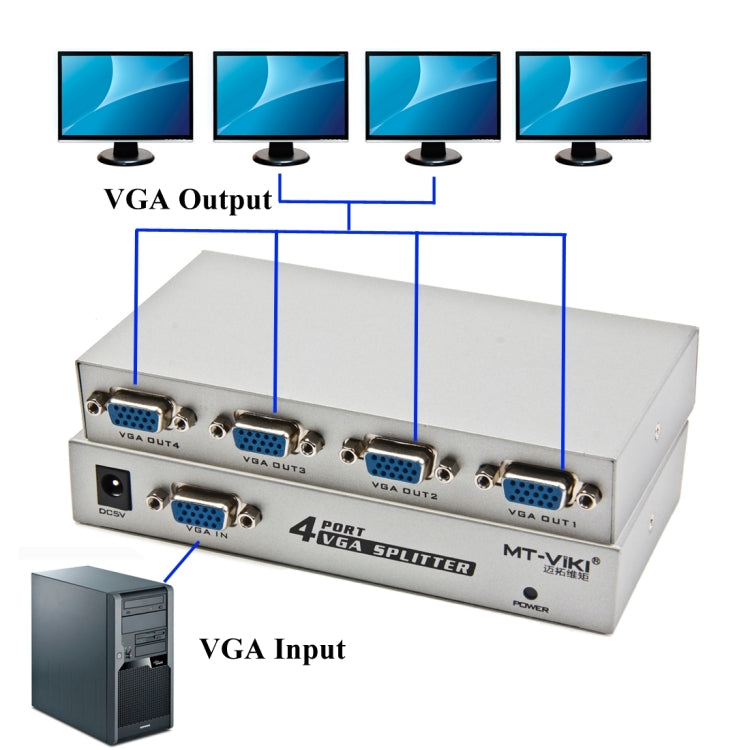 Divisor VGA de 4 puertos a 150 MHz (1 entrada VGA, 4 salidas VGA), 4 Ports Splitter Silver
