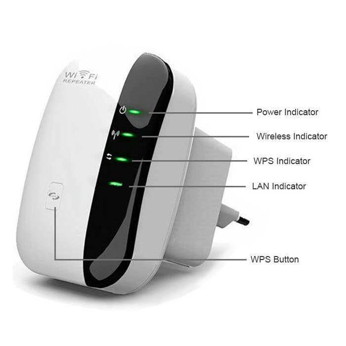 WS-WN560N2 Expansor de rango de repetidor inalámbrico N WIFI 802.11n de 300 Mbps, enchufe de la UE