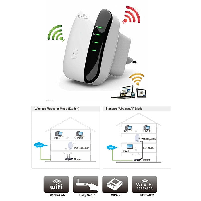 WS-WN560N2 Expansor de rango de repetidor inalámbrico N WIFI 802.11n de 300 Mbps, enchufe de la UE