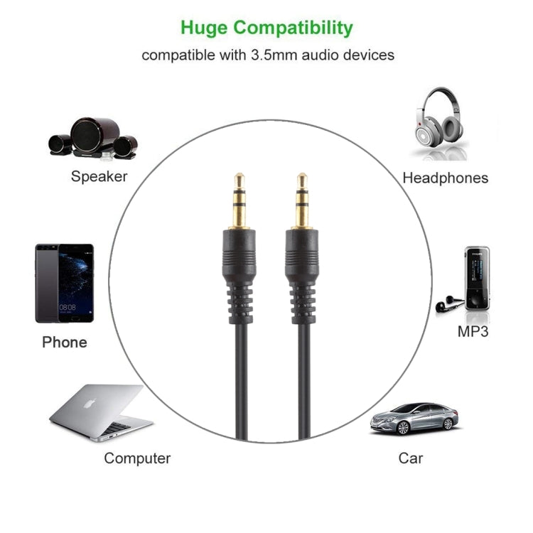 Cable auxiliar, cable de audio estéreo con mini enchufe macho de 3,5 mm, 5m